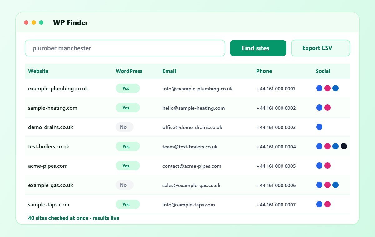 WP Finder features: WordPress site finder results with emails and phones